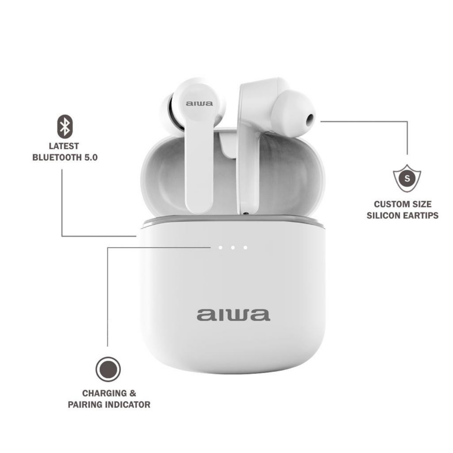 Audífonos Aiwa Bluetooth In-ear Táctiles + Estuche AW8